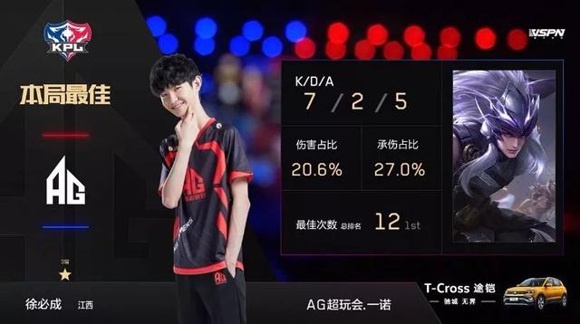 公正性和