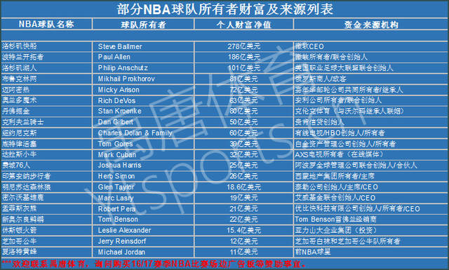 是其制胜的